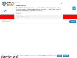 Sites similar to cursosapreciosbaratos.com