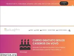 Sites similar to cursosdeconfeitaria.com.br
