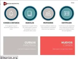 Sites similar to cursosdecype.com
