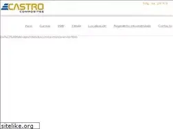Sites similar to cursosfibradevidrio.com