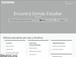 Sites similar to cursova.com