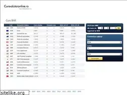 Sites similar to cursvalutar.clubafaceri.ro