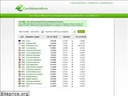 Sites similar to cursvalutar.info.ro