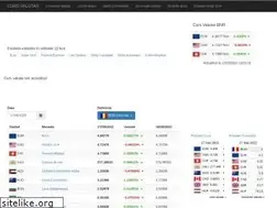 Sites similar to cursvalutar.info