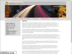 Sites similar to curtisconcepts.com