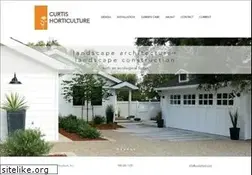 Sites similar to curtishort.com