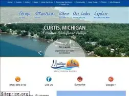 Sites similar to curtismi.com