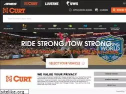 Sites similar to curtmfg.com