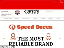 Sites similar to curtos.com