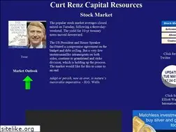 Sites similar to curtrenz.com