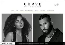Sites similar to curve-models.com