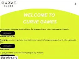 Sites similar to curve-studios.com