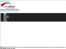 Sites similar to curvebeam.com