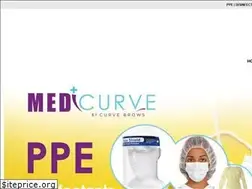 Sites similar to curvebrows.com