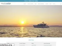 Sites similar to curvelle.com