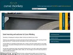 Sites similar to curvemonkey.com