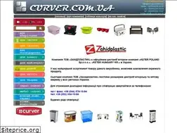 Sites similar to curver.com.ua