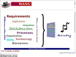 Sites similar to curwang.com