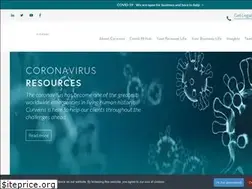 Sites similar to curwens.co.uk