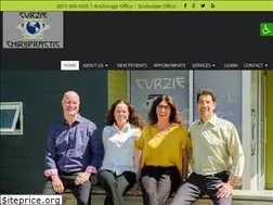 Sites similar to curziechiropractic.com