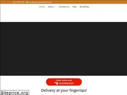Sites similar to cuscatlansalvadorian.com