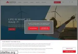 Sites similar to cushmanwakefield.com