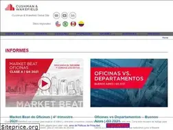 Sites similar to cushwakeargentina.com