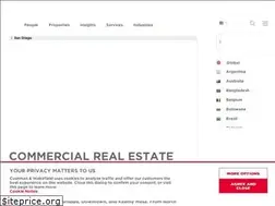 Sites similar to cushwakesandiego.com