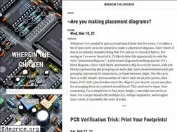 Sites similar to cushychicken.github.io