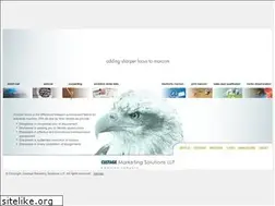 Sites similar to custage.com
