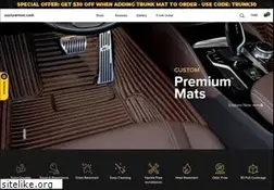 Sites similar to custoarmor.com