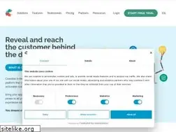 Sites similar to custobar.com