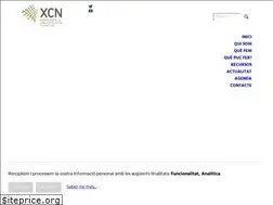 Sites similar to custodiaterritori.org