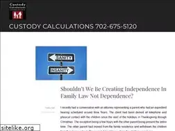 Sites similar to custodycalculations.wordpress.com