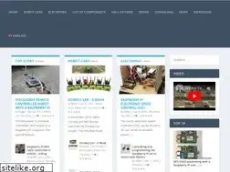 Sites similar to custom-build-robots.com
