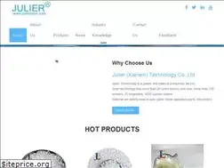 Sites similar to custom-plastic-mold.com