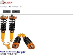 Sites similar to custom-wheels-car-rims.com