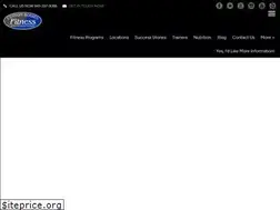 Sites similar to custombodiesfitness.com