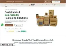 Sites similar to customboxeshub.com