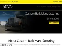 Sites similar to custombuiltmfg.com