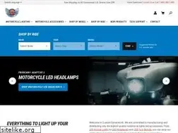 Sites similar to customdynamics.com