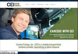 Sites similar to customecology.com