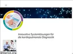 Sites similar to customed.de