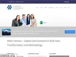 Sites similar to customercompetence.com