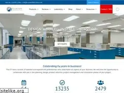 Sites similar to customfabricators.net