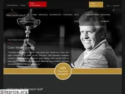 Sites similar to customfitting.co.uk
