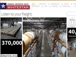 Sites similar to customform.com