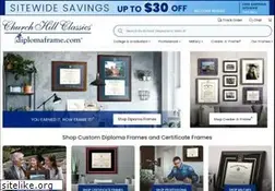 Sites similar to customframe.com