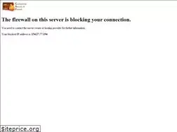 Sites similar to customironworks.com