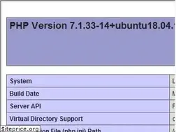 Sites similar to customize.org